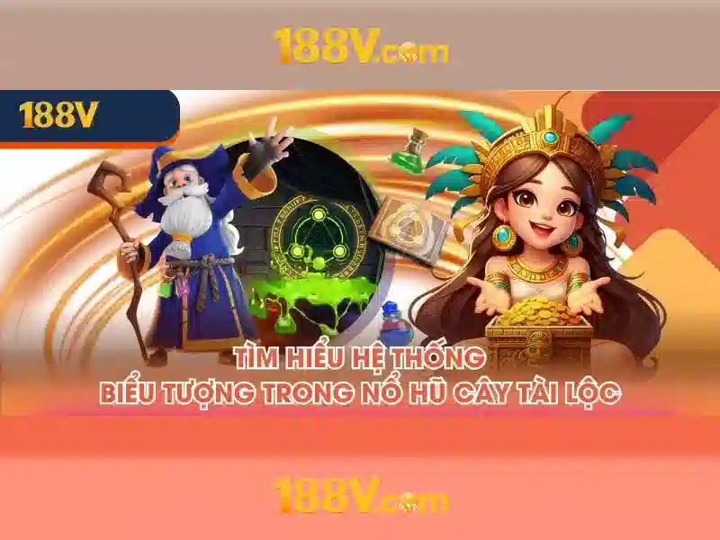 Kiểm tra bảo mật hệ thống 