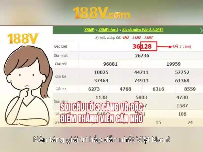 Khung nhìn thực tế ảo và dữ liệu sống